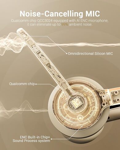JIAMQISHI Wireless Headset with AI Noise Cancelling Microphone Bluetooth Headset - Bluetooth V5.2 Headphones with USB Dongle & Mic Mute for Computer/Laptop/PC/iPhone/Android/Cell Phones/Zoom-Apricot in Saudi Arabia