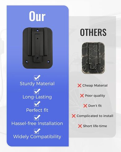 Wall Mount for BMW Flexible Fast Charger, Wall Mount Kit Fit for BMW i4, i5, i7, M50, M60, Ix Flexible Fast Charger in Saudi Arabia