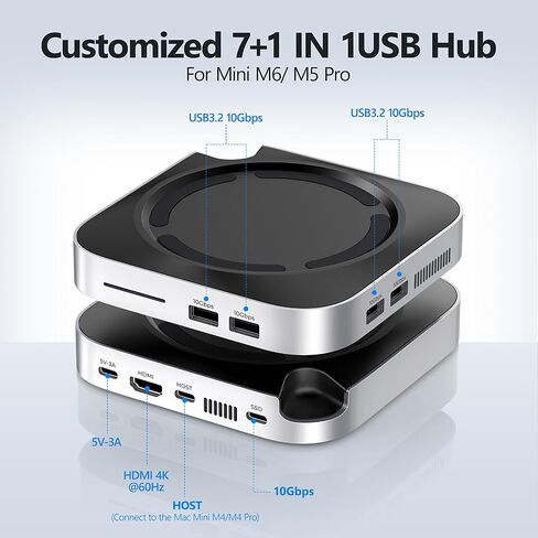 Mac mini M6, M5 Pro, M4 Dock Station, Dual Ports with NVMe SSD Enclosure in Saudi Arabia