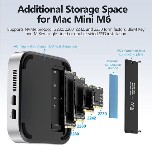 Mac mini M6, M5 Pro, M4 Dock Station, Dual Ports with NVMe SSD Enclosure in Saudi Arabia