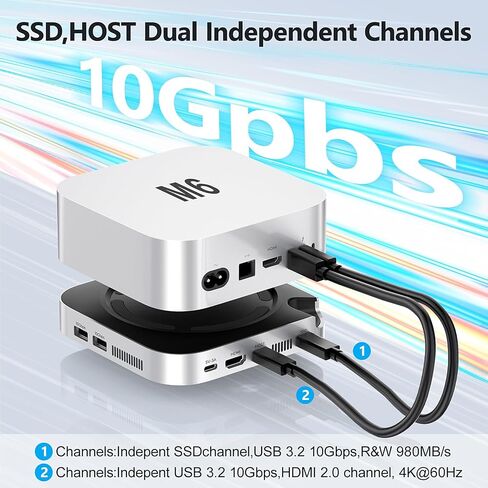 Mac mini M6, M5 Pro, M4 Dock Station, Dual Ports with NVMe SSD Enclosure in Saudi Arabia