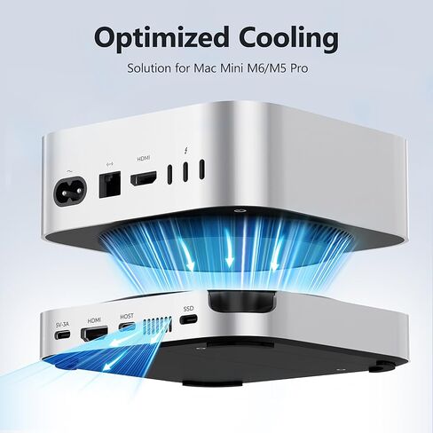 Mac mini M6, M5 Pro, M4 Dock Station, Dual Ports with NVMe SSD Enclosure in Saudi Arabia