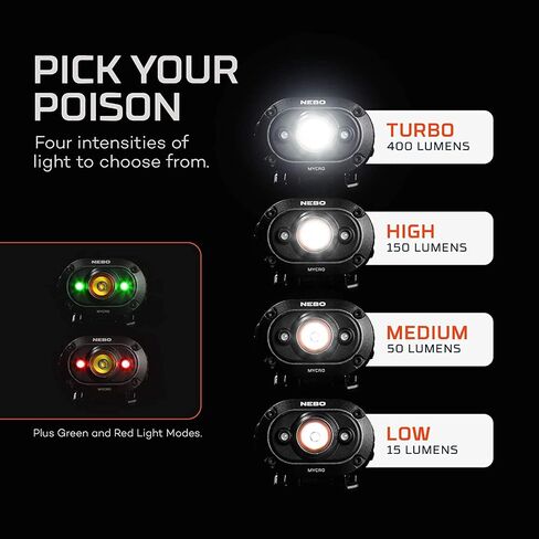 NEBO MYCRO 400 Rechargeable Headlamp | 400 Lumens, 6 Light Modes, Water Resistant, Detachable Hat Clip, Super Bright Head Lamp for Camping & Hiking, Includes Micro USB Charging Cable in Kuwait