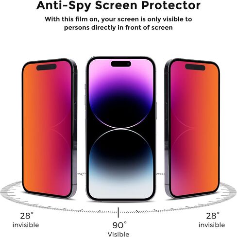 Privacy Screen Protector for iPhone Air（6.5 inch）- Flexible film Anti-blue light, anti-glare, anti-scratch, filter screenultraviolet in Kuwait