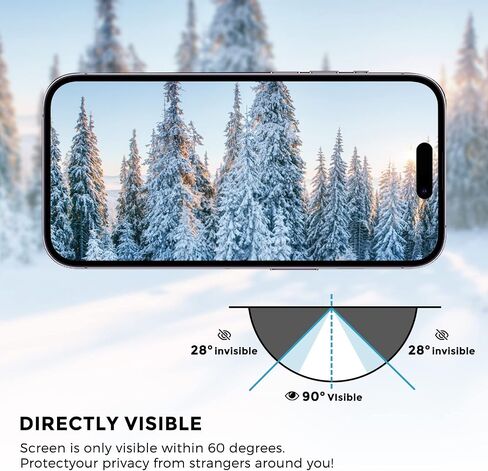 Privacy Screen Protector for iPhone Air（6.5 inch）- Flexible film Anti-blue light, anti-glare, anti-scratch, filter screenultraviolet in Kuwait