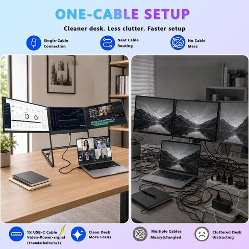 Laptop Triple Screen Extender, 14" Freestanding Triple Portable Monitor for Laptop, 1080P FHD IPS, 1 USB-C Connection for 4 Screens, Foldable Triple Screen for Work & Travel in Kuwait