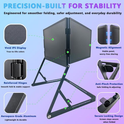 Laptop Triple Screen Extender, 14" Freestanding Triple Portable Monitor for Laptop, 1080P FHD IPS, 1 USB-C Connection for 4 Screens, Foldable Triple Screen for Work & Travel in Kuwait