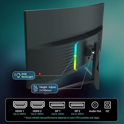 Raywego 34 Inch Curved Ultrawide Gaming Monitor, UWQHD 165Hz, 1500R in Kuwait
