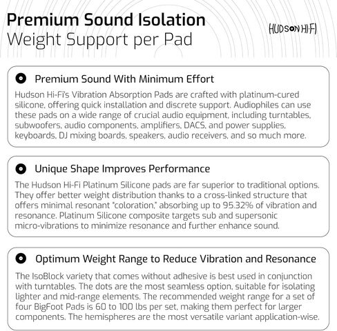 Hudson Hi-Fi 1" Platinum Silicone Isolation Dot, Non-Skid Isolation Feet - No Adhesive - 20 Duro - 16 Pack in Kuwait