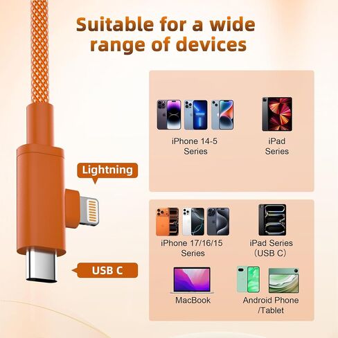 SD Card Reader for iPhone, Dual Connector (USB-C & Lightning) Memory Card Reader with USB 2.0 Port, Supports SD & TF Cards Simultaneously, MFi, Plug and Play for iPhone/iPad/Mac/Android/PC (Orange) in Kuwait