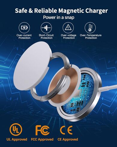 Magnetic Wireless Charger Mag-Safe Charger for iPhone 17/16/15/14/13/12 Series Convertible Magnet Wireless Charging Stand/Pad with 5ft Cable for iPhone and AirPods 2/3/Pro 2/Pro in Kuwait