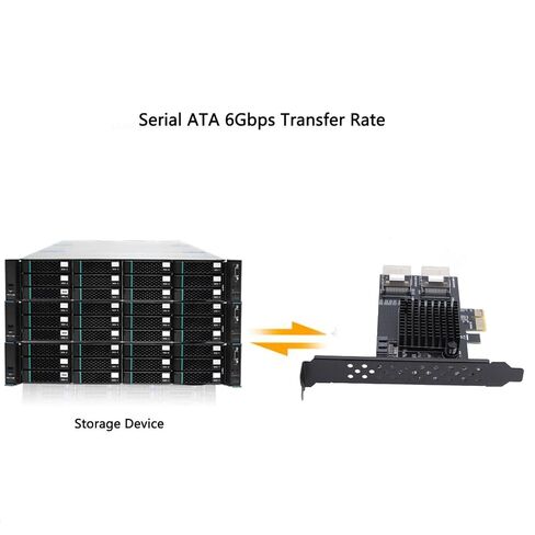 PCIe to 2 Port SFF8087 Expansion Card, Converts to 9 Ports with 6Gbps Speed for NAS Desktop Server, Compatible with in Kuwait