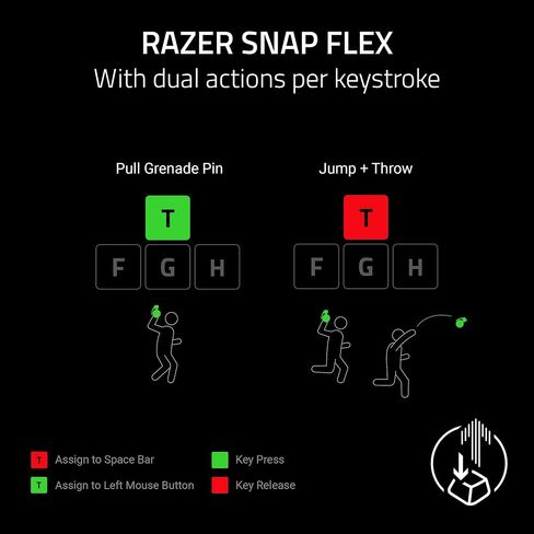 Razer Huntsman V3 Pro TKL 8KHz Esports Gaming Keyboard, Sentinels Edition in Kuwait