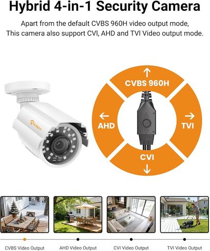 Anlapus 1080P HD Hybrid 4-in-1 Security Camera Add-On Kit, Includes Outdoor Bullet Camera with Night Vision & IP66 Weatherproof + 60ft BNC Video Power Cable + DC 12V 2A Adapter for Analog DVR System. in Saudi Arabia