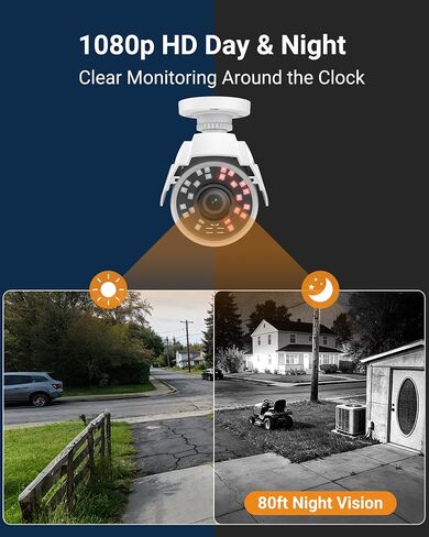 Anlapus 1080P HD Hybrid 4-in-1 Security Camera Add-On Kit, Includes Outdoor Bullet Camera with Night Vision & IP66 Weatherproof + 60ft BNC Video Power Cable + DC 12V 2A Adapter for Analog DVR System. in Saudi Arabia