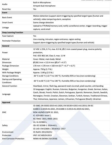 LTS Platinum CMIP3CD82WI-28AISP IP 8MP Wide Len Ai Color 247 Built-in Mic Hybrid Light Camera LTCMIP3CD82WI-28AISP in Saudi Arabia
