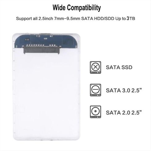Hard Drive Enclosure SSD and HDD for 2.5 Inch USB 3.0 in Saudi Arabia