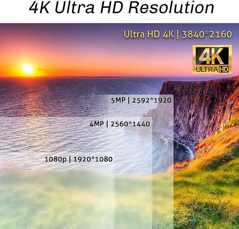 GW Security 4K 8MP 2.7-13.5mm 5X Motorized Zoom IP PoE Dome Security Camera in Kuwait