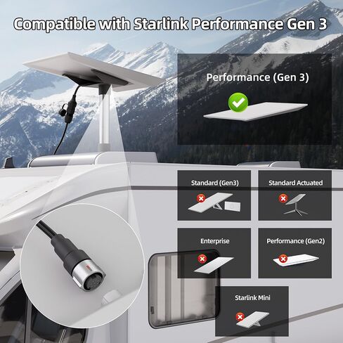 Starlink Performance Gen 3 Ethernet Adapter Waterproof RJ45 Coupler Extension Cable for Starlink Performance Gen3 Dish and Advanced Power Supply in Kuwait