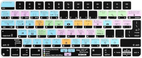 XSKN Shortcut and Language seriers Silicone Keyboard Cover Skin for 2021 New M1 Chip iMac Magic with Touch ID A2449 Lock Key A2450 Without Numeric keypad (US&EU Version macOS OS X) K-380 in Kuwait