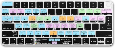 XSKN Shortcut and Language seriers Silicone Keyboard Cover Skin for 2021 New M1 Chip iMac Magic with Touch ID A2449 Lock Key A2450 Without Numeric keypad (US&EU Version macOS OS X) K-380 in Kuwait