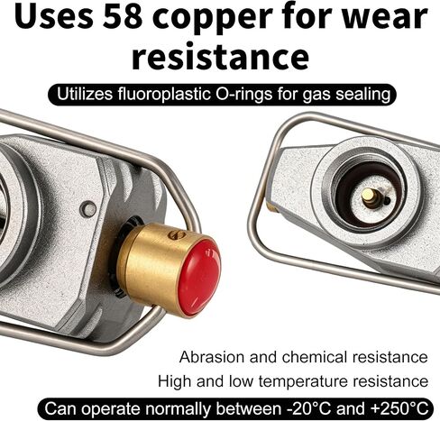 NQEUEPN Fuel Transfer Device for Camping, Gas Canisters Refill Adapter in Kuwait