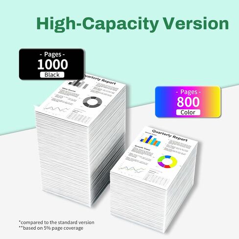 923XL Ink Cartridges Compatible with HP OfficeJet Pro Printer in Kuwait