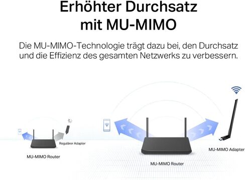 TP-Link Chiavetta WiFi AC1300Mbps Archer T3U Plus, Antenna WiFi USB per PC, Adattatore WiFi Alto Guadagno, USB 3.0 in Kuwait