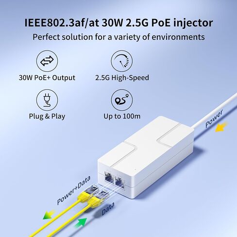 2.5Gb PoE+ Injector, 30W Power Over Ethernet Adapter in Kuwait