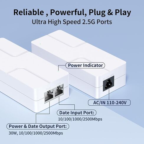 2.5Gb PoE+ Injector, 30W Power Over Ethernet Adapter in Kuwait