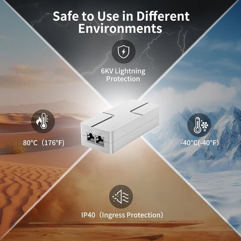 2.5Gb PoE+ Injector, 30W Power Over Ethernet Adapter in Kuwait