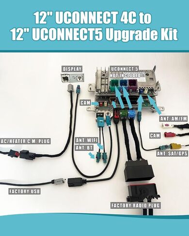 Radio Upgrade Wiring Harness Kit, Fit for RAM 2019-2024 5"/8.4" Upgrade to 12" Uconnect 5, Includes Display Integration Wiring Harness and Display Main Connector Adapter Lvds USB in Kuwait