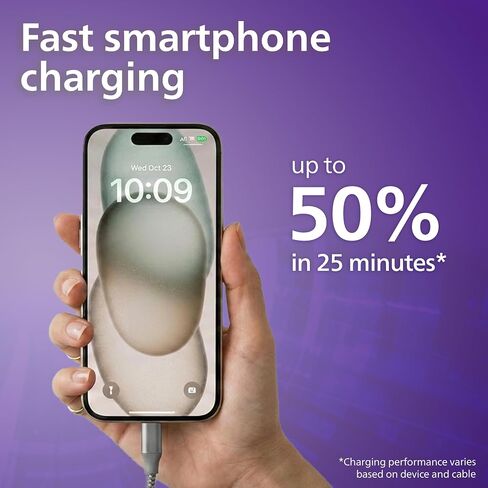 Philips USB C Fast Charger, 100W, 4-Ports, 3 USB-C, 1 USB-A, Foldable Plug in Kuwait