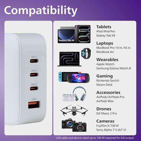 Philips USB C Fast Charger, 100W, 4-Ports, 3 USB-C, 1 USB-A, Foldable Plug in Kuwait