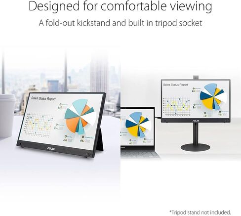 ASUS ZenScreen 15.6" 1080P Portable USB-C Monitor (MB16AHG) - Full HD, IPS, 144Hz, Mini-HDMI, Freesync Premium™, Ergo Kickstand, Eye Care, Blue Light Filter, Tripod Mountable, Protective Sleeve in Kuwait