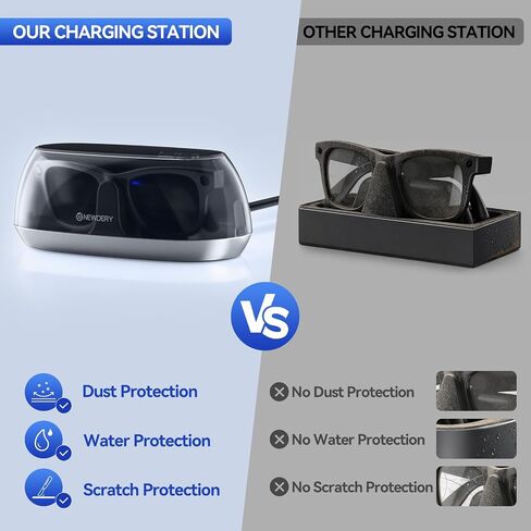 Charger for Ray-Ban Meta Gen 1/2 & Oakley Meta HSTN in Kuwait