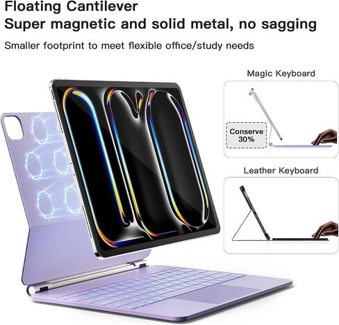 RAYMCRAFT Keyboard Case for iPad Pro 13'' (M5/M4), Magnetic Floating Stand in Kuwait