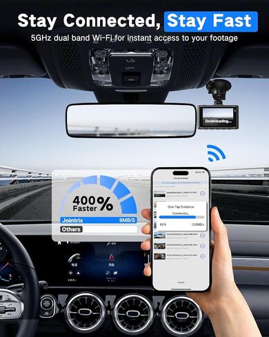4K+2.5K Dual Dash Cam Front and Rear with 64GB Card in Kuwait