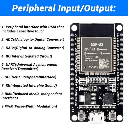 ESP32 Starter Kit with ESP-32S WiFi Bluetooth Development Board in Kuwait