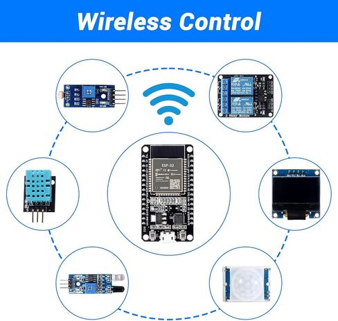 ESP32 Starter Kit with ESP-32S WiFi Bluetooth Development Board in Kuwait
