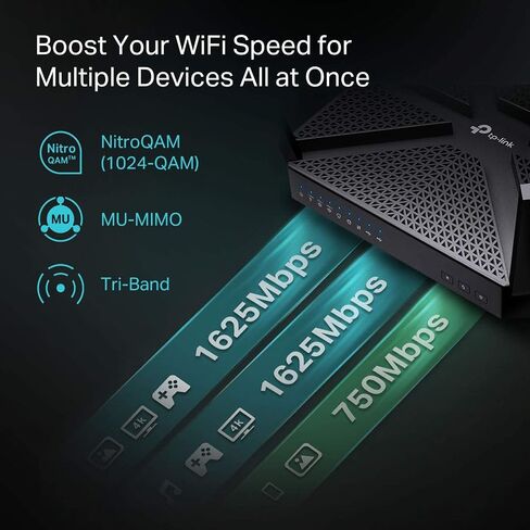 TP-Link AC4000 Smart WiFi Router - Tri Band Router , MU-MIMO, VPN Server, Antivirus/Parental Control, 1.8GHz CPU, Gigabit, Beamforming, (Archer A20),Black (Renewed) in Kuwait