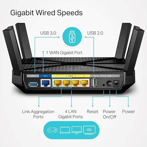 TP-Link AC4000 Smart WiFi Router - Tri Band Router , MU-MIMO, VPN Server, Antivirus/Parental Control, 1.8GHz CPU, Gigabit, Beamforming, (Archer A20),Black (Renewed) in Kuwait