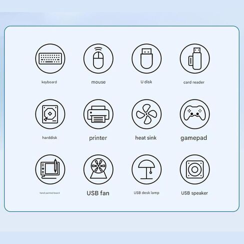 Portable USB Ethernet Adapters 100Mbps Plugs and Play for Travel Business Stable Networking Supports Microphones Connection Stable Fast Speed USB Ethernet Adapters in Kuwait