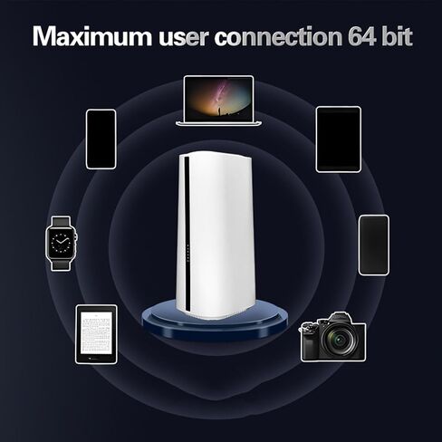 5G CPE Router with SIM Card Slot, 1800Mbps High Speed 2.4G/5.8G Cordless Router CPE Router Modem Dual Band SA NSA for Smarthome Office Indoor, Support 32 Users (US Plug) in Kuwait