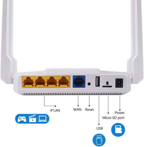 4G LTE Router AC1200 Dual Band Wireless Router with SIM Card Slot Unlocked, SD Slot, USB 3.0 (Work with T-Mobile AT&T Verizon) WE1326-BKC in Kuwait