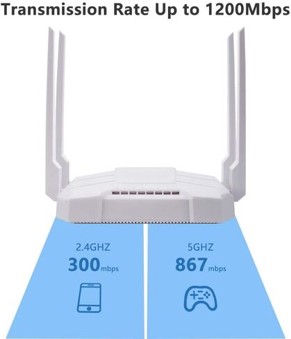 4G LTE Router AC1200 Dual Band Wireless Router with SIM Card Slot Unlocked, SD Slot, USB 3.0 (Work with T-Mobile AT&T Verizon) WE1326-BKC in Kuwait