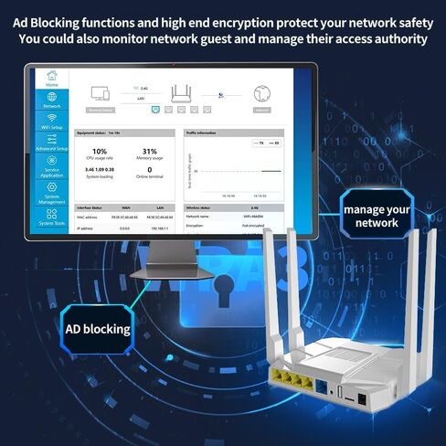 4G LTE Router AC1200 Dual Band Wireless Router with SIM Card Slot Unlocked, SD Slot, USB 3.0 (Work with T-Mobile AT&T Verizon) WE1326-BKC in Kuwait
