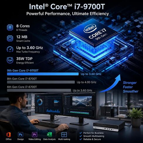 HP EliteDesk 800 G5 Mini PC Desktop Computer, Core i7-9700T(Renewed) in Kuwait