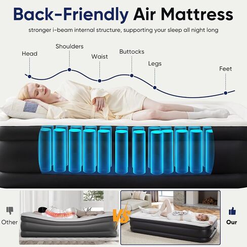 Sweetcrispy Weight Capacity 660 lbs Air Bed, Double Height, Non-Slip Bottom Design, Queen Air Mattress - 22" Inflatable Blow Up Airbed with Built-in High Capacity Pump for Home or Camping in Kuwait