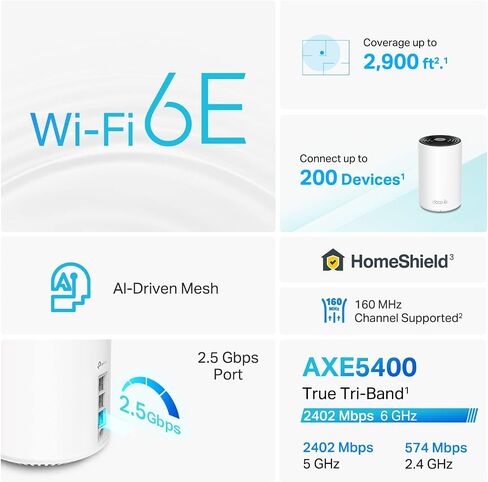 TP-Link Deco AXE5400 Tri-Band WiFi 6E Mesh Router(Deco XE75 Pro) - 2.5G WAN/LAN Port, Covers up to 2900 Sq.Ft, Replaces WiFi Router and Extender, AI-Driven (Renewed) in Kuwait